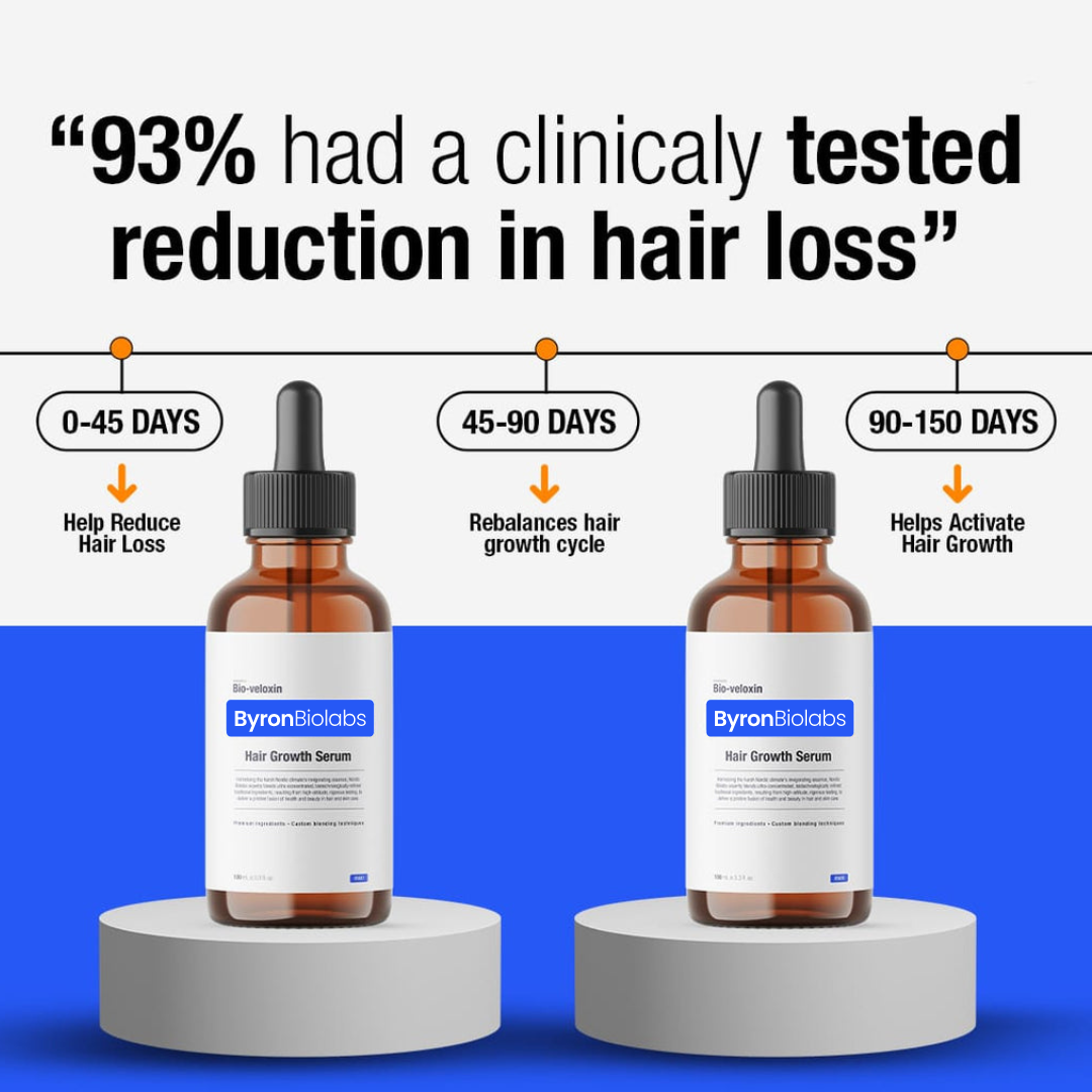Bio-Veloxin® Activation Serum